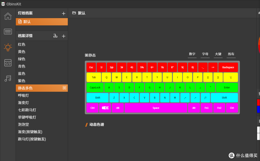 谁说小键盘没有方向键， Anne Pro 2给你不一样的感觉
