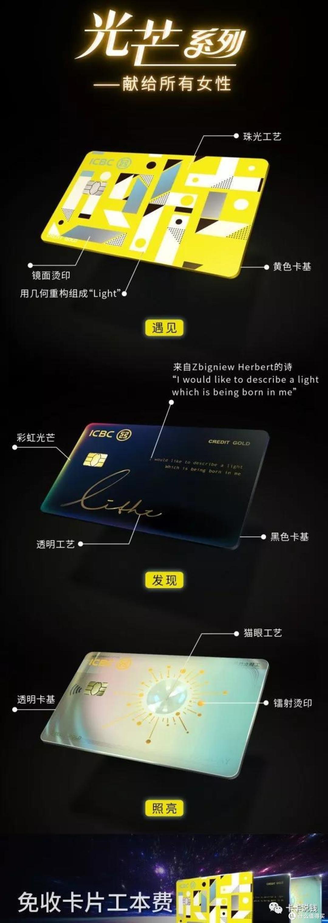 这张年赚万元的大行卡,突然就火了!