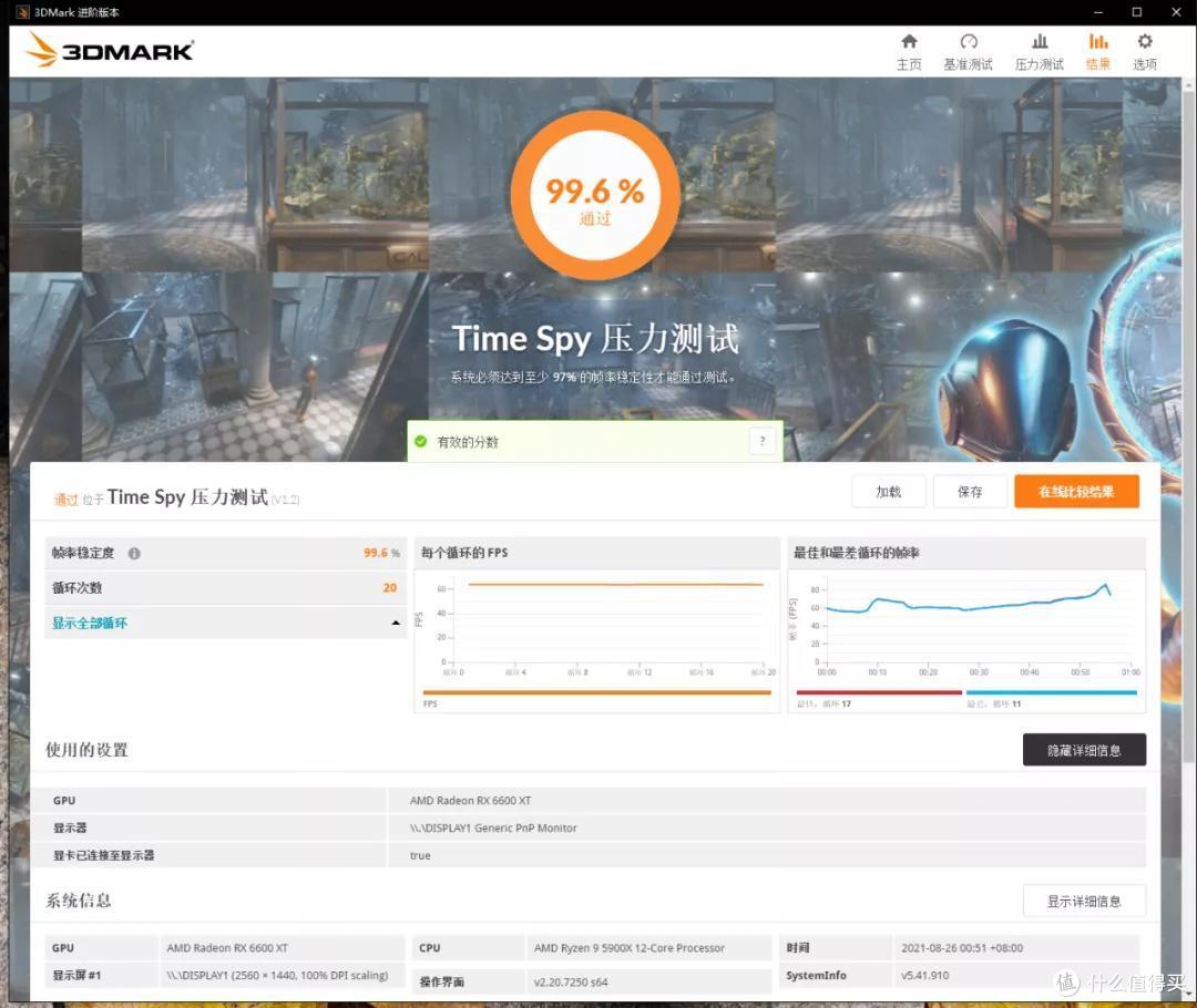 【装机日记】5900X+讯景RX 6600XT+ITX小钢炮，附优化设置教程