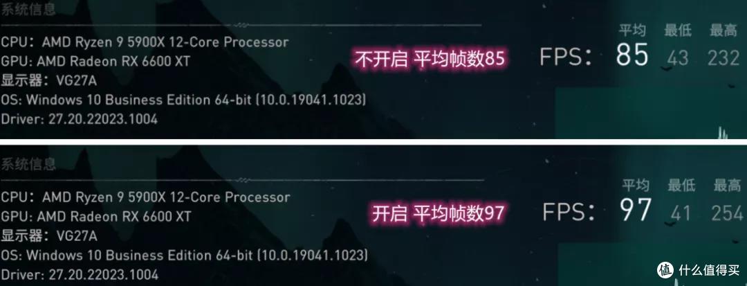 【装机日记】5900X+讯景RX 6600XT+ITX小钢炮，附优化设置教程