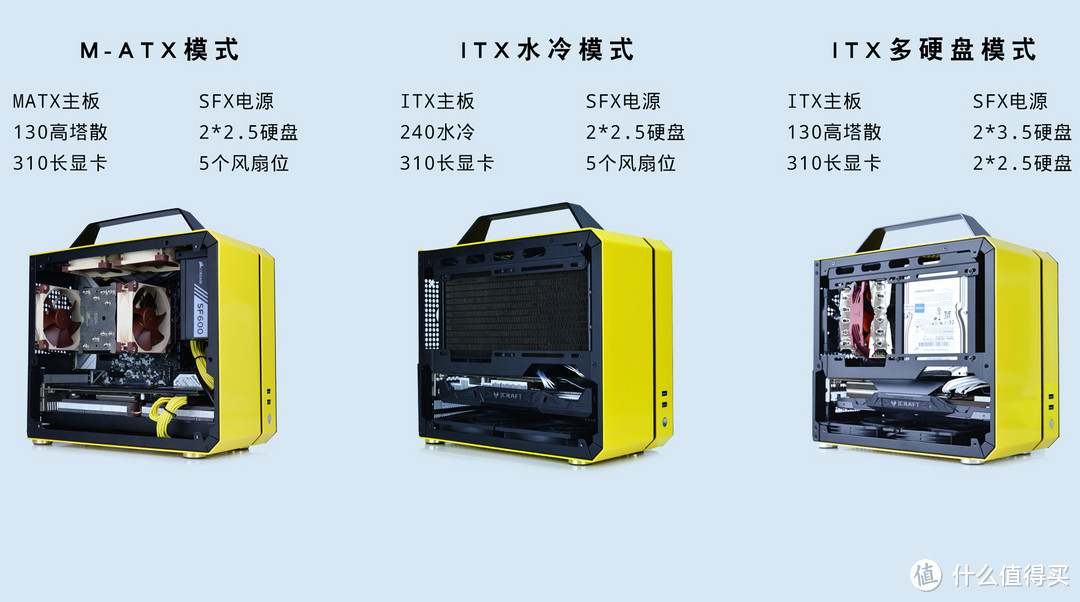 从几十到几百，精致优雅的迷你Matx机箱盘点