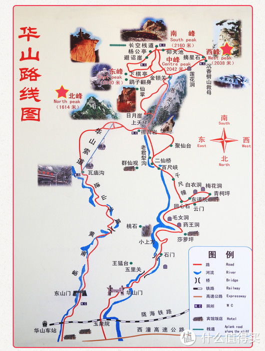 如何挑选合适自己的路线上华山→下山吃一顿黄河鲤鱼