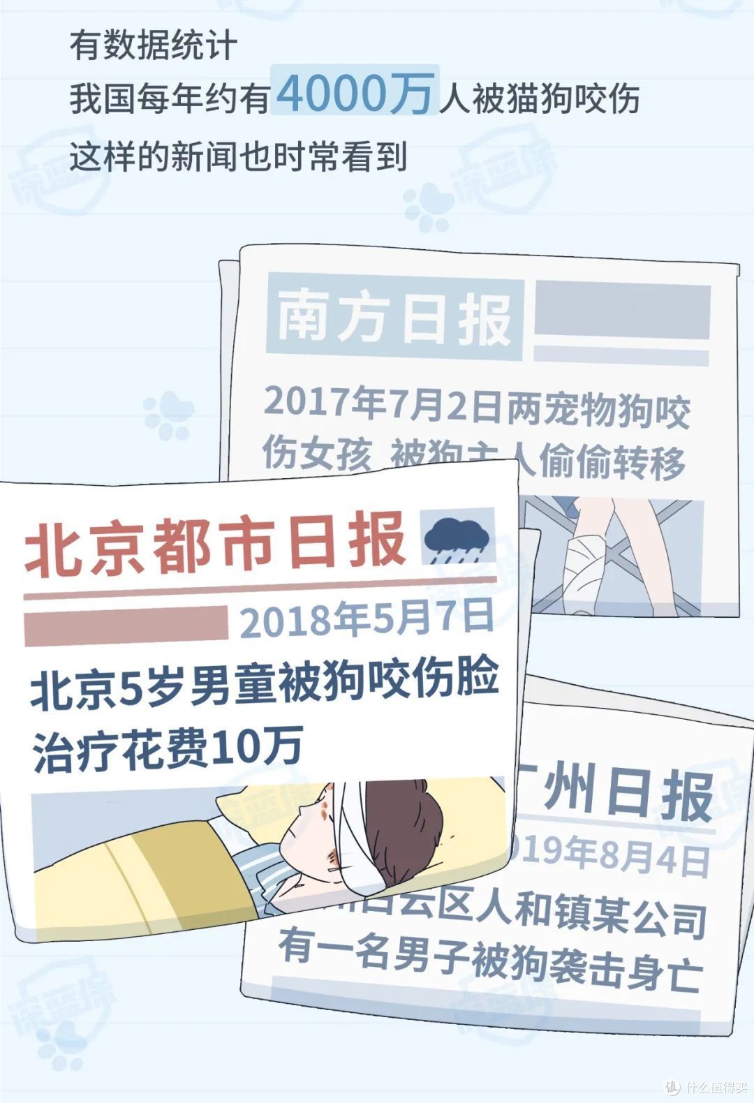 猫狗看病比人还贵?这份省钱攻略请收好,每个铲屎官都需要!