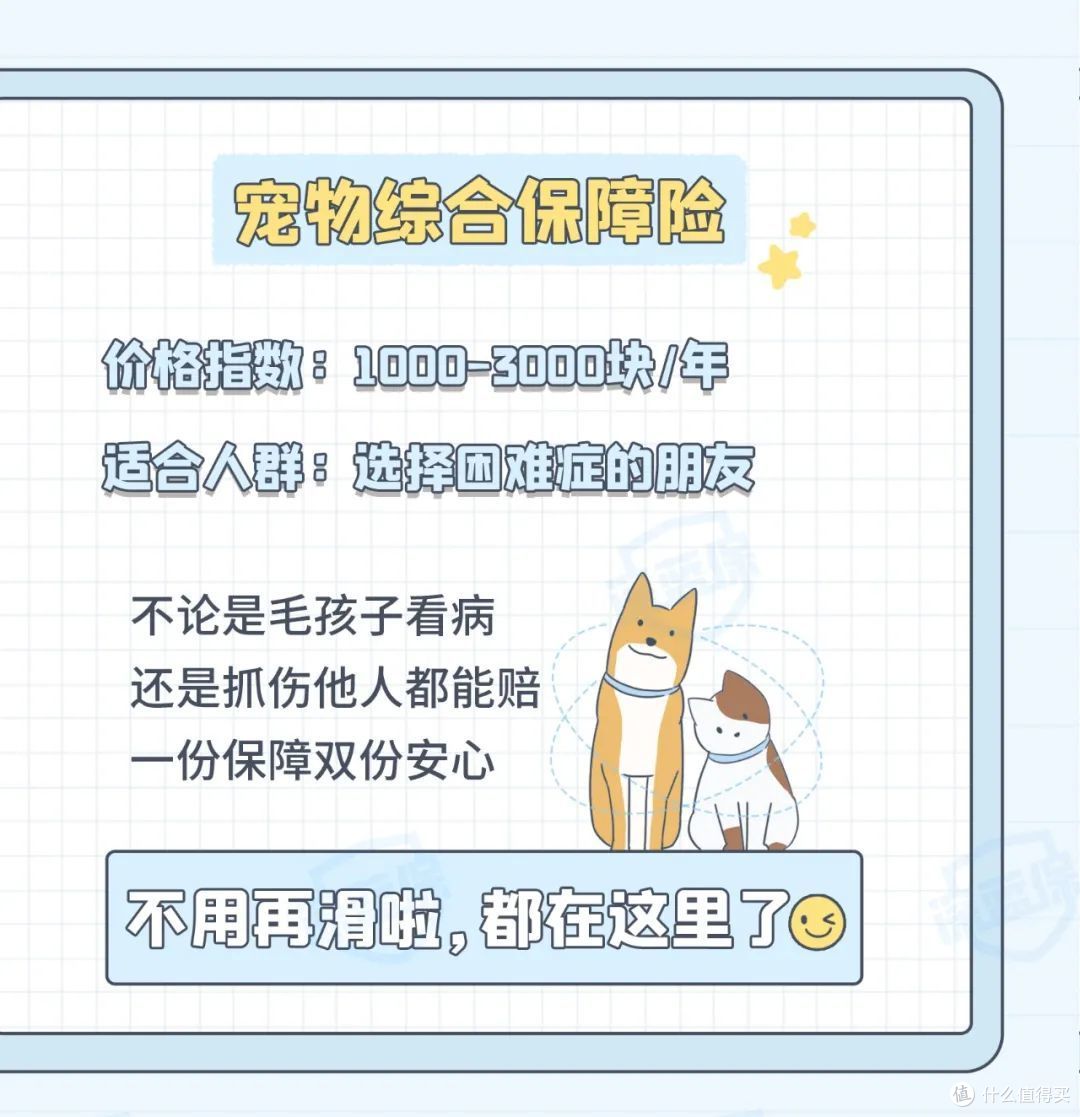 猫狗看病比人还贵?这份省钱攻略请收好,每个铲屎官都需要!