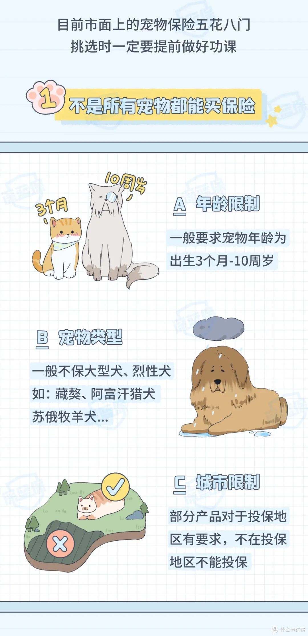 猫狗看病比人还贵?这份省钱攻略请收好,每个铲屎官都需要!