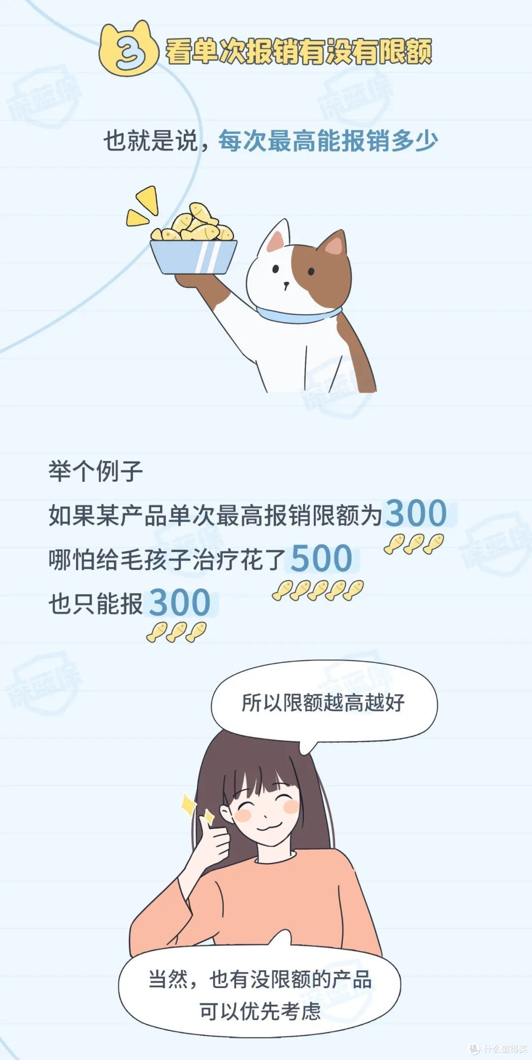 猫狗看病比人还贵?这份省钱攻略请收好,每个铲屎官都需要!