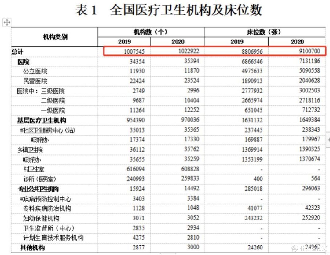 这么多年,终于有人把养老金说清楚了。