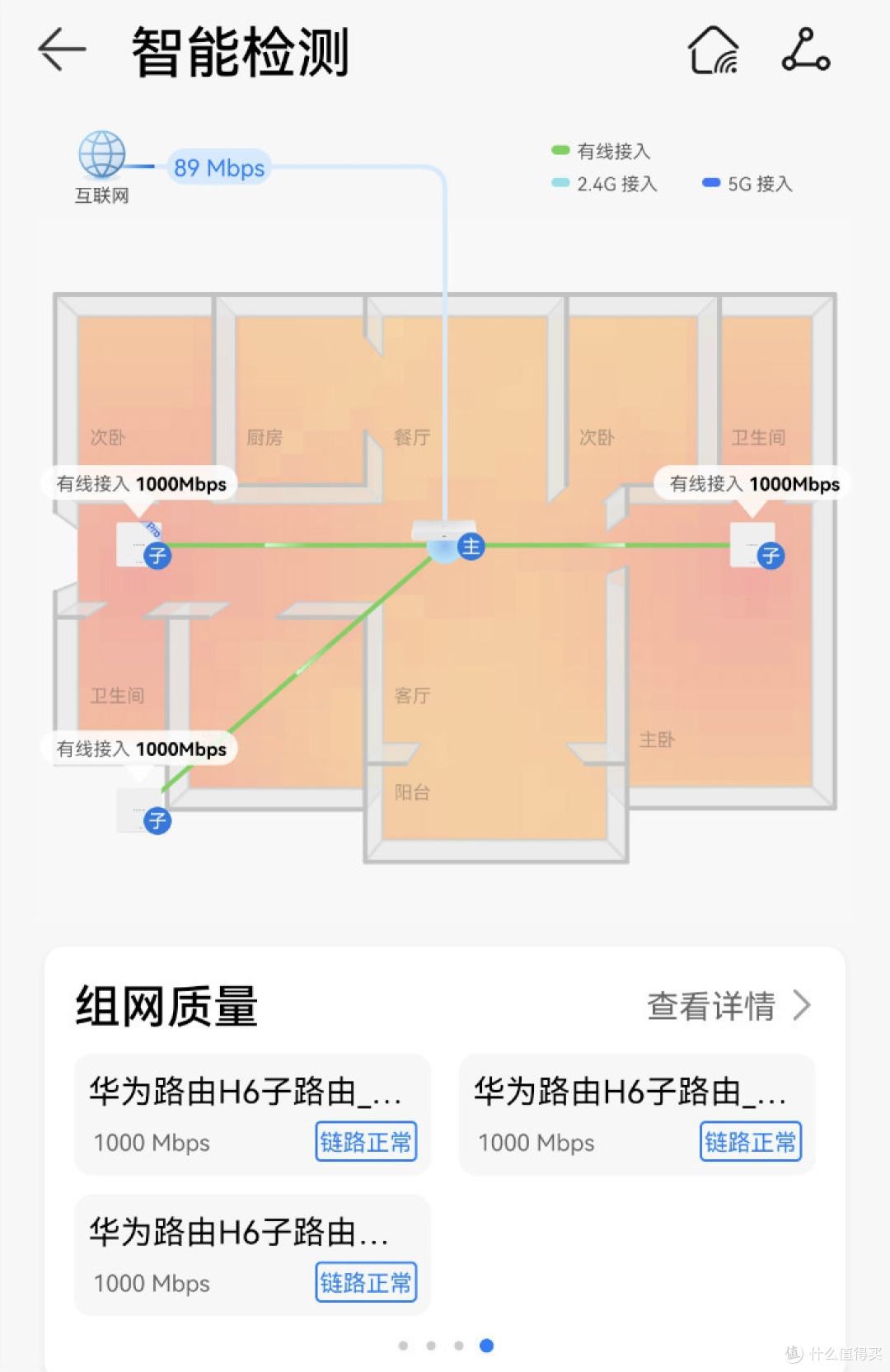 会插网线就能玩转大户型Wifi组网 华为路由H6使用体验