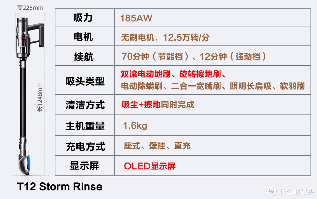 2021年小狗吸尘器选购攻略，T12/T11系列区别解析