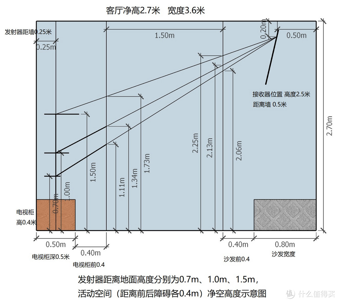 灵魂画手