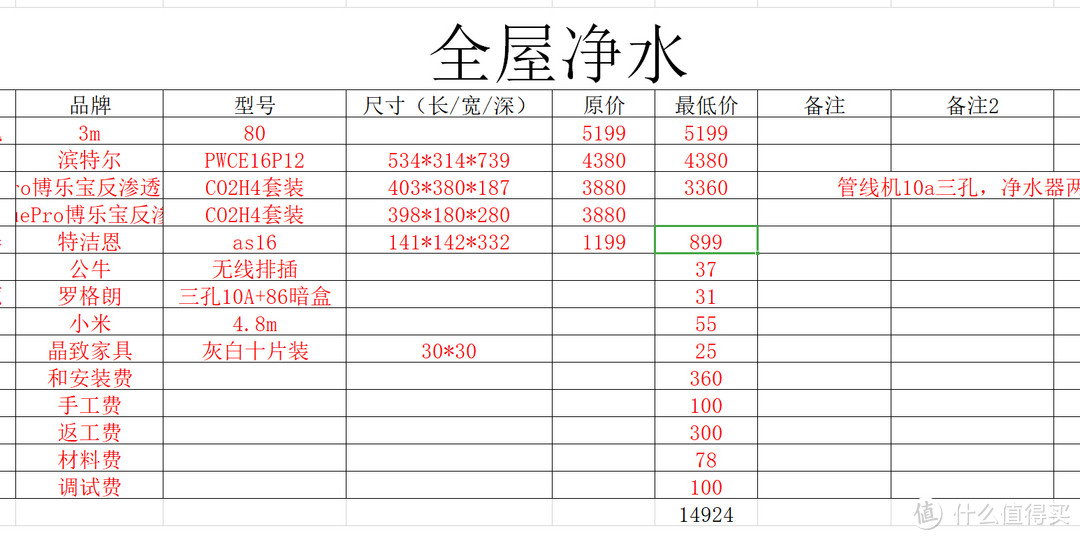 全屋净水软水怎么施工？上水下水怎么改？墙排尺寸是多少？同层排水怎么设计