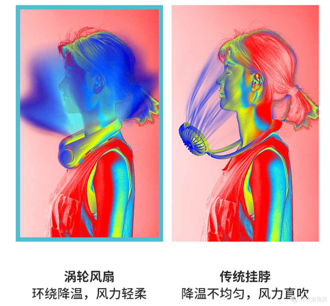 夏天的小快乐就是如此简单，挂脖风扇分享~