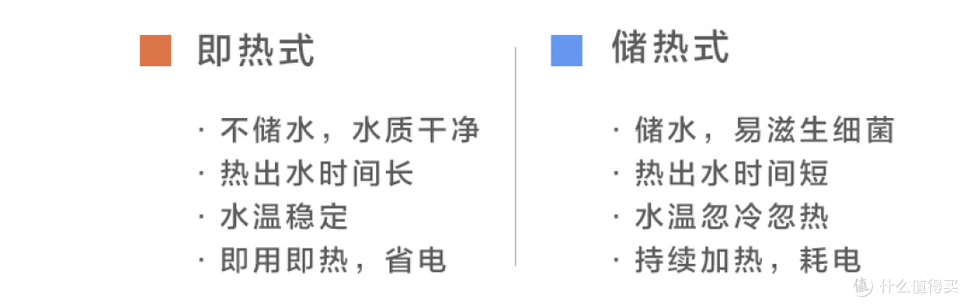 小卫生间终极解决方案，将水箱装进墙里——吉博力智能马桶从购买、安装到使用体验