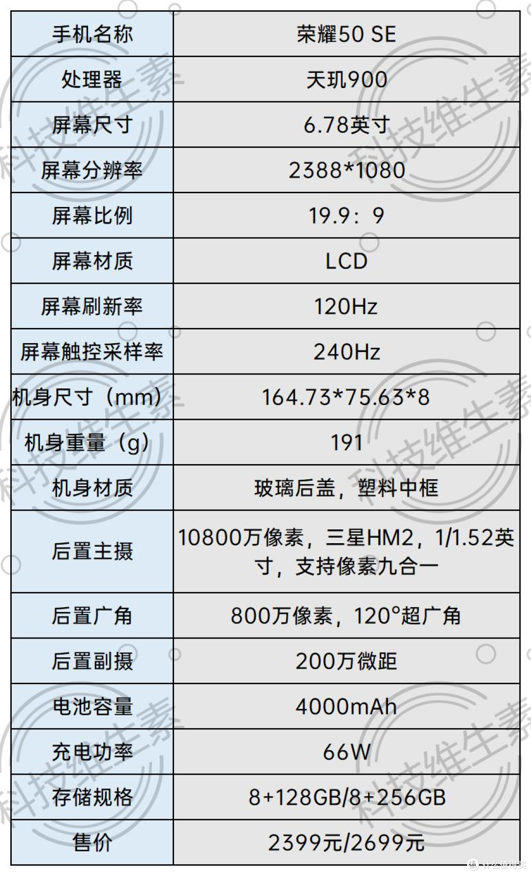 这是荣耀推出子品牌的原因:荣耀50 SE长期使用报告