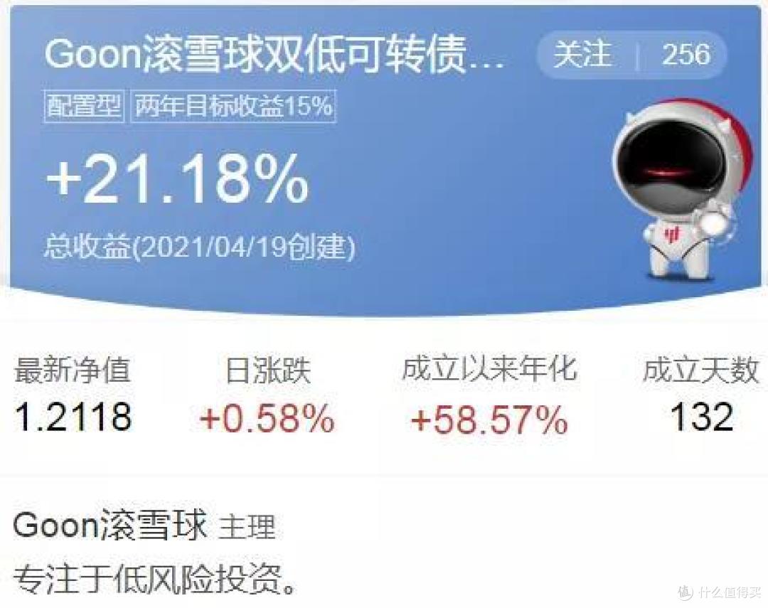 杭银转债和满意的八月份
