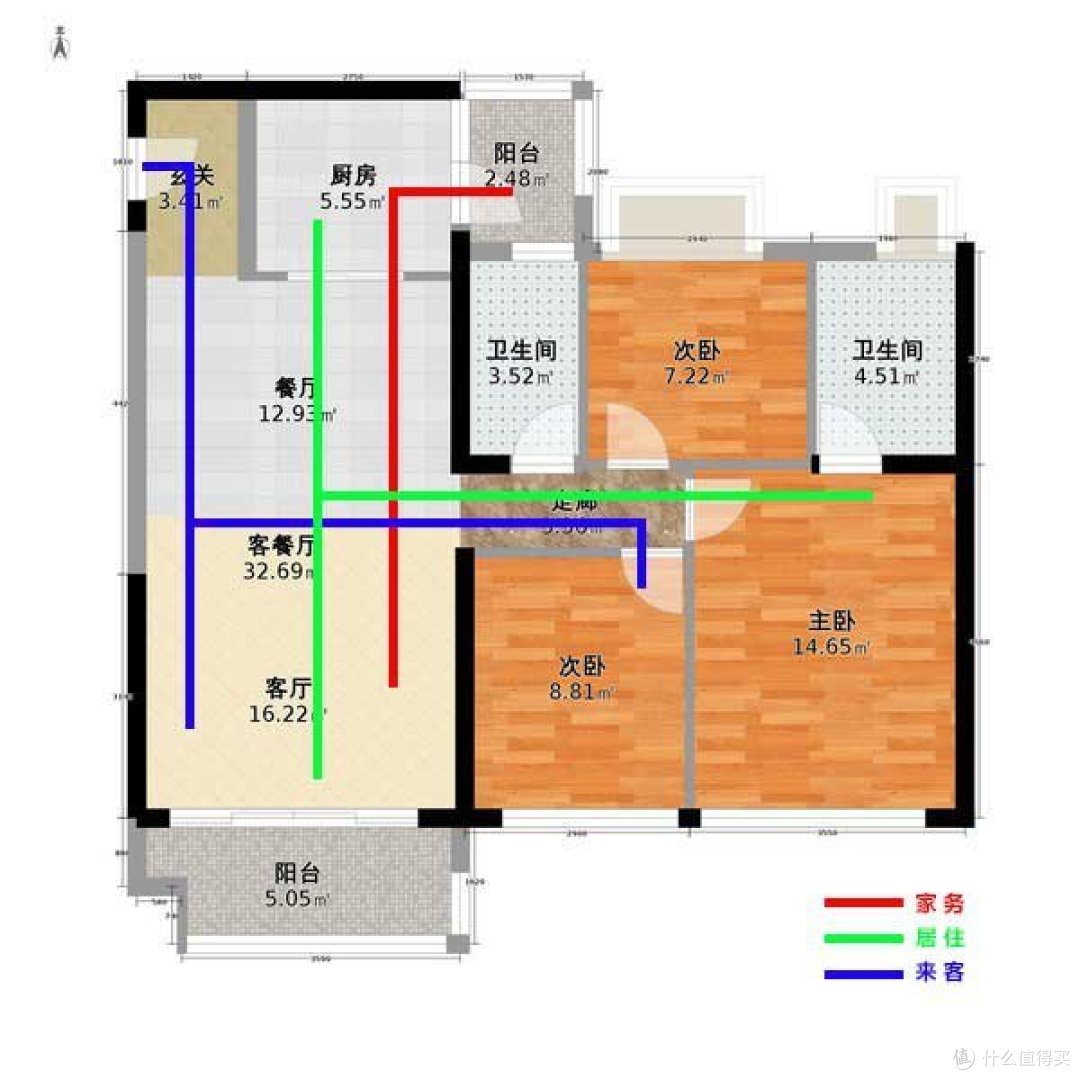 挑选房子，不能选的7种户型！