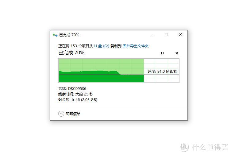 高速读取，文件加密，完美契合商务办公场景、闪迪至尊高速酷邃USB3.0闪存盘 评测