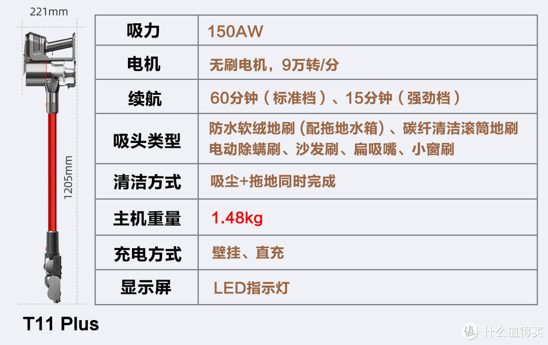 2021年小狗吸尘器选购攻略，T12/T11系列区别解析