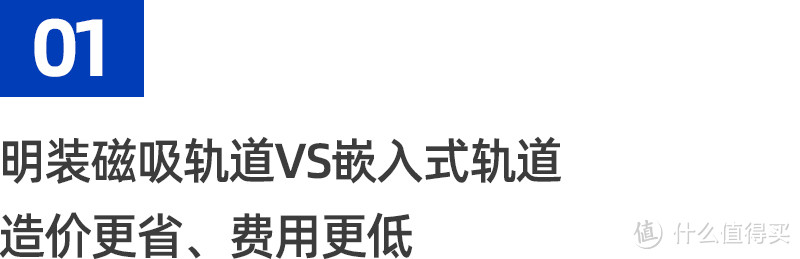 磁吸轨道灯：买明装款or嵌入式？分享一点小思考