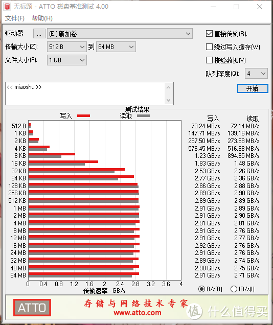 性感咲酱，在线教学如何升级笔记本换内存、加硬盘