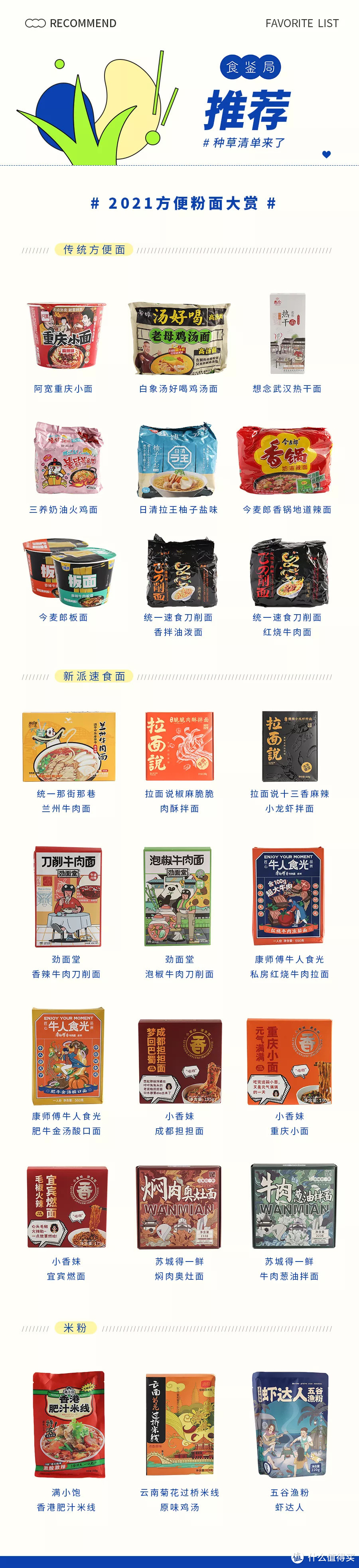 2021新品方便粉面指南，今年必囤的有这些