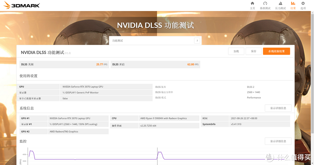 游戏本也要元气满满——锐龙9 5900HX+RTX 3070 天选2游戏本性能屏幕全升级