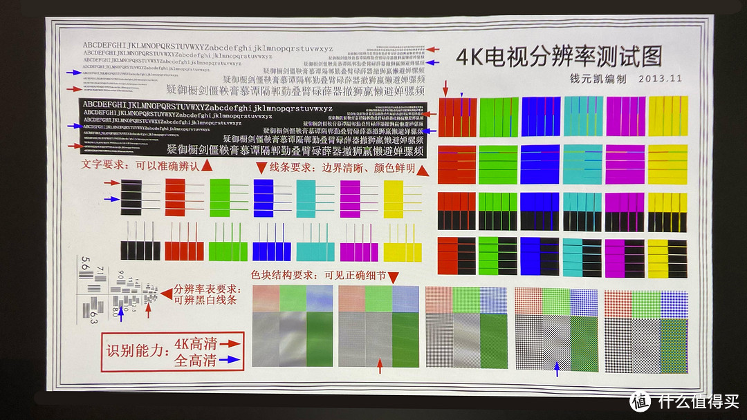 在家装个电影院，贴墙就能投的 优派BK8激光电视