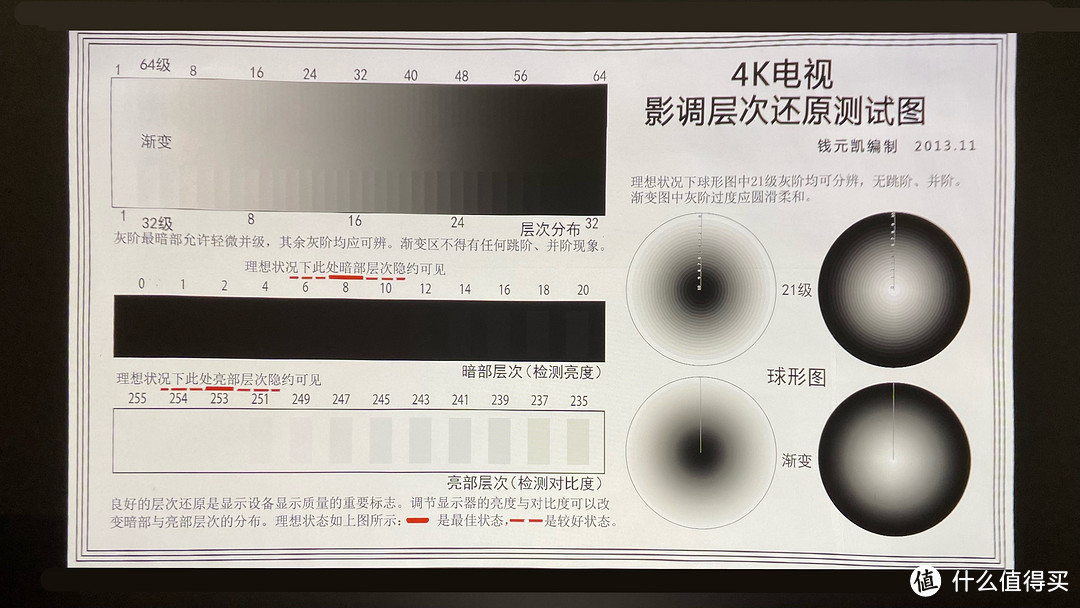 在家装个电影院，贴墙就能投的 优派BK8激光电视