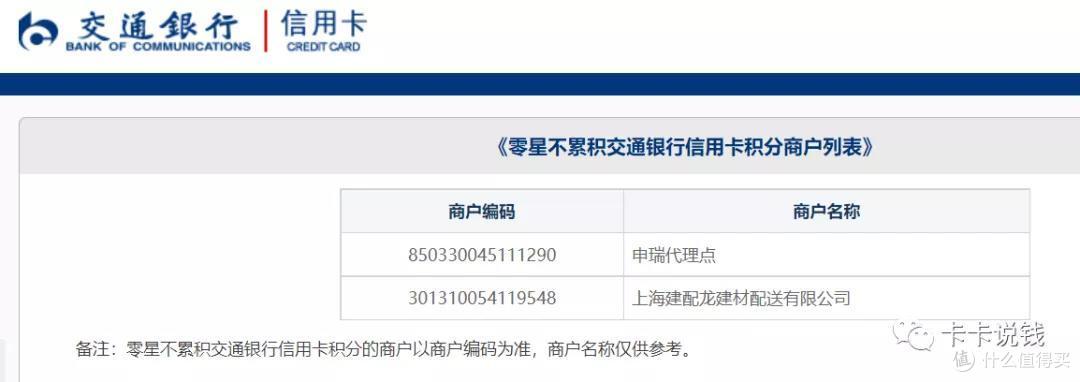 这家银行积分政策,要变天了!