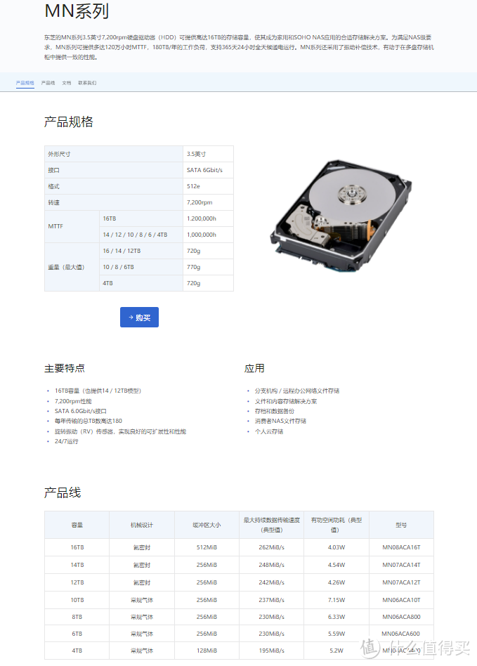 高颜值派 Yottamaster 外置五硬盘存储柜  开箱体验