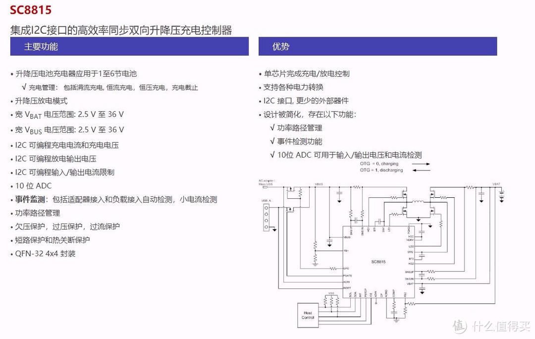 拆解报告：卡旺达600W户外电源（电+600