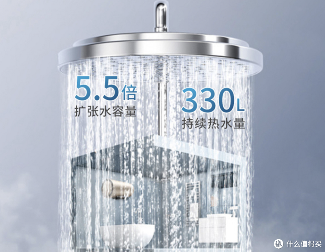 装修必备！海信新款平价热水器上架天猫：50L、60L、80L三个规格容量可选