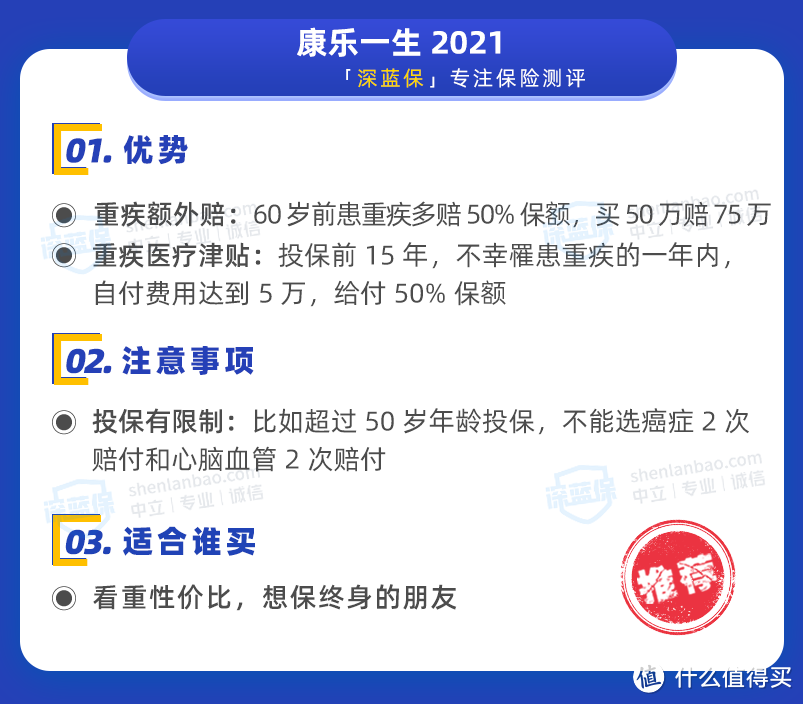 9月重疾险榜单出炉！测评了全网169款产品，到底哪款才是真的好？