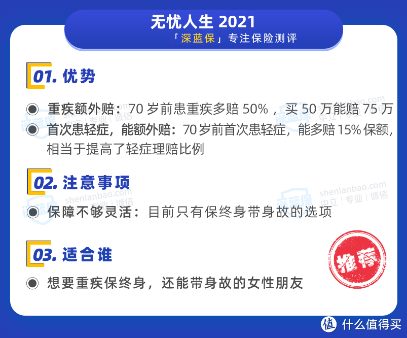 9月重疾险榜单出炉！测评了全网169款产品，到底哪款才是真的好？