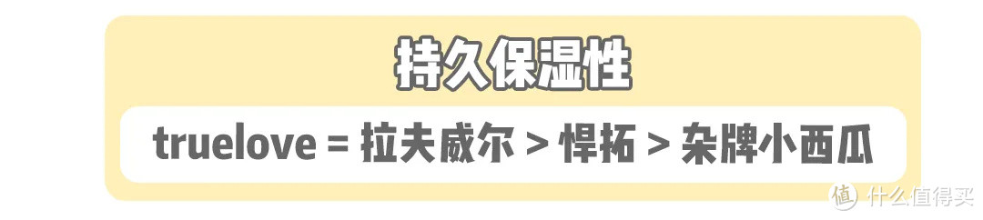 狗狗的凉凉衣测评请收好！