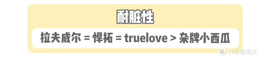 狗狗的凉凉衣测评请收好!