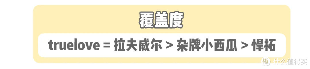 狗狗的凉凉衣测评请收好！