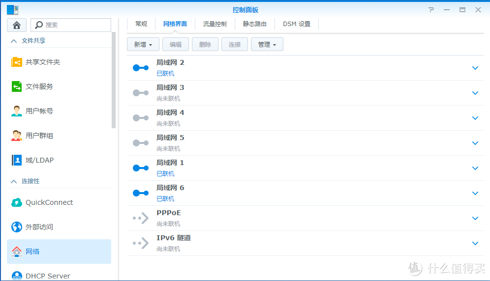 第N次ALL IN ONE折腾：群晖做底层，多网卡、软路由、内网穿透统统安排！