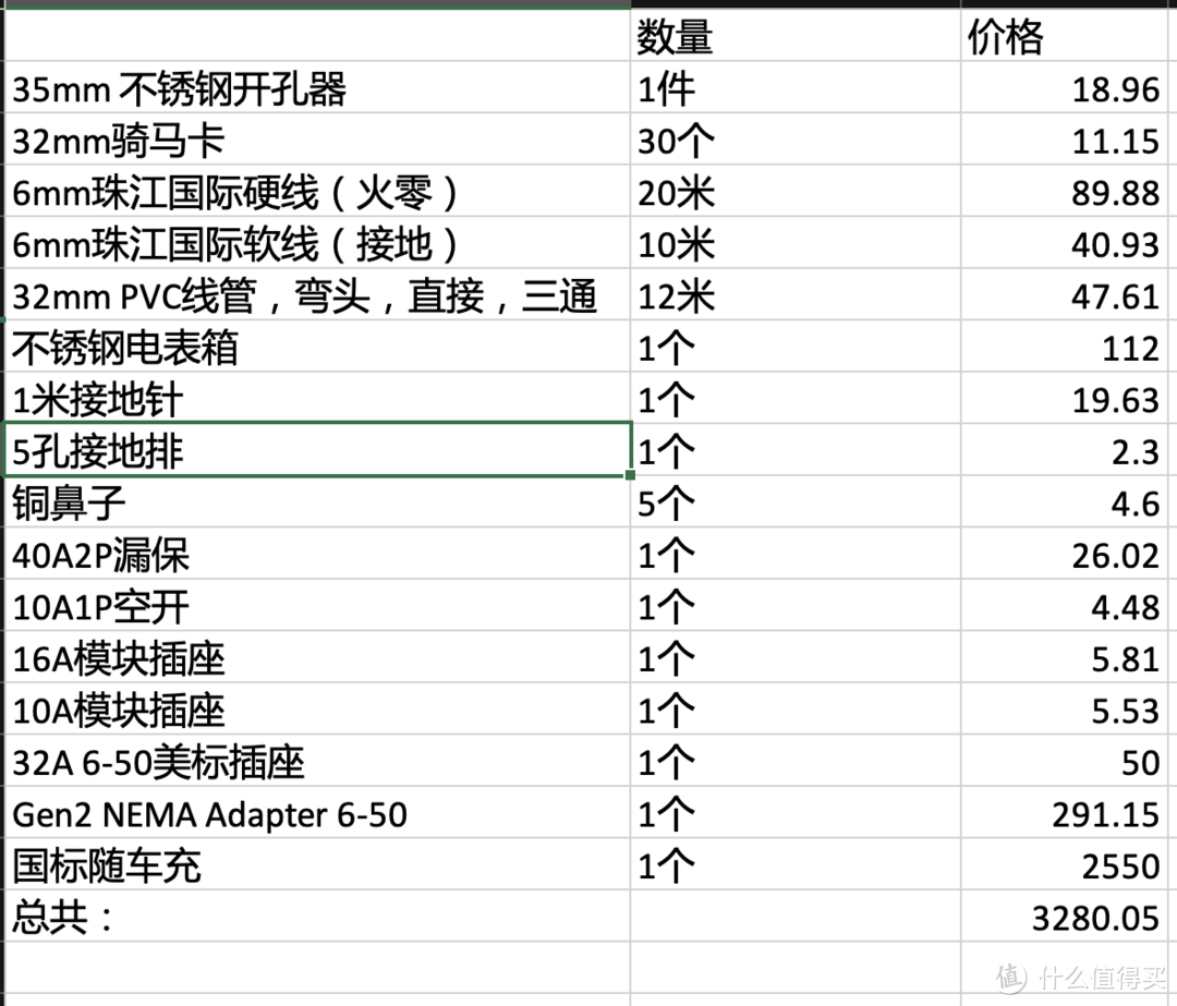 请人不如自己上，特斯拉原厂7kw充电桩安装