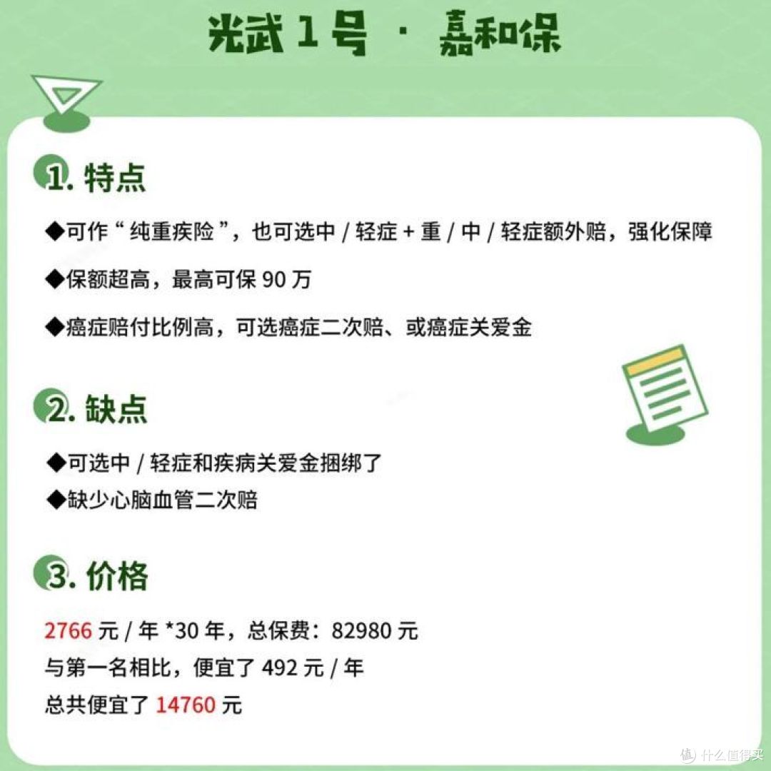 重疾险哪个好?2021 年,我测评这 14 款!