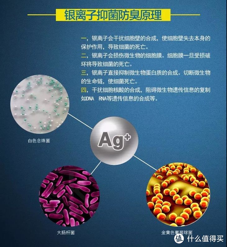 一文看懂！内行人告诉你网购芝华仕床垫怎么选才对