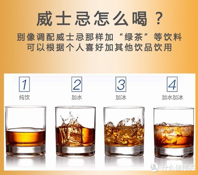 自从迷上自制“特饮”就彻底掉进了威士忌深坑,下到调和上到单麦,价廉物美适合特饮调制威士忌清推荐
