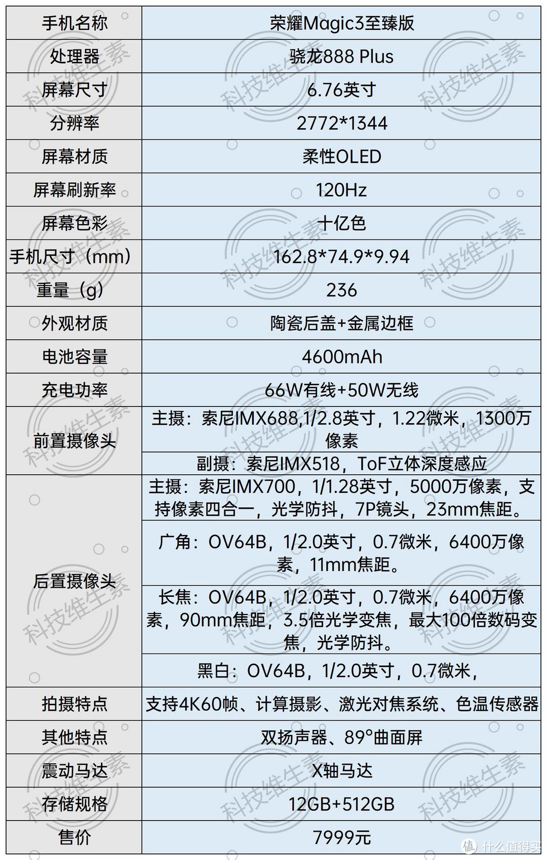 华为Mate40 RS的亲兄弟：荣耀Magic3 至臻版使用报告