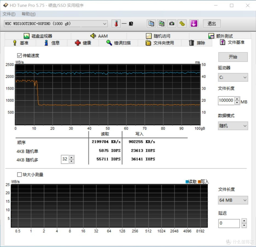 买它!让我的硬盘速度翻三倍:WD_BLACK SN850 1TB体验