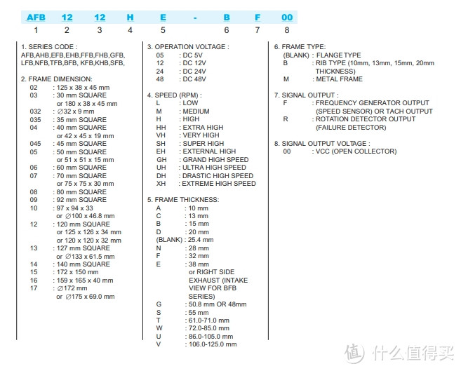 TP-LINK ST1008全万兆电口交换机开箱及散热改造