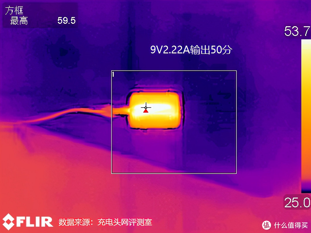 移速超迷你20W快充充电宝评测：用过之后就爱上了