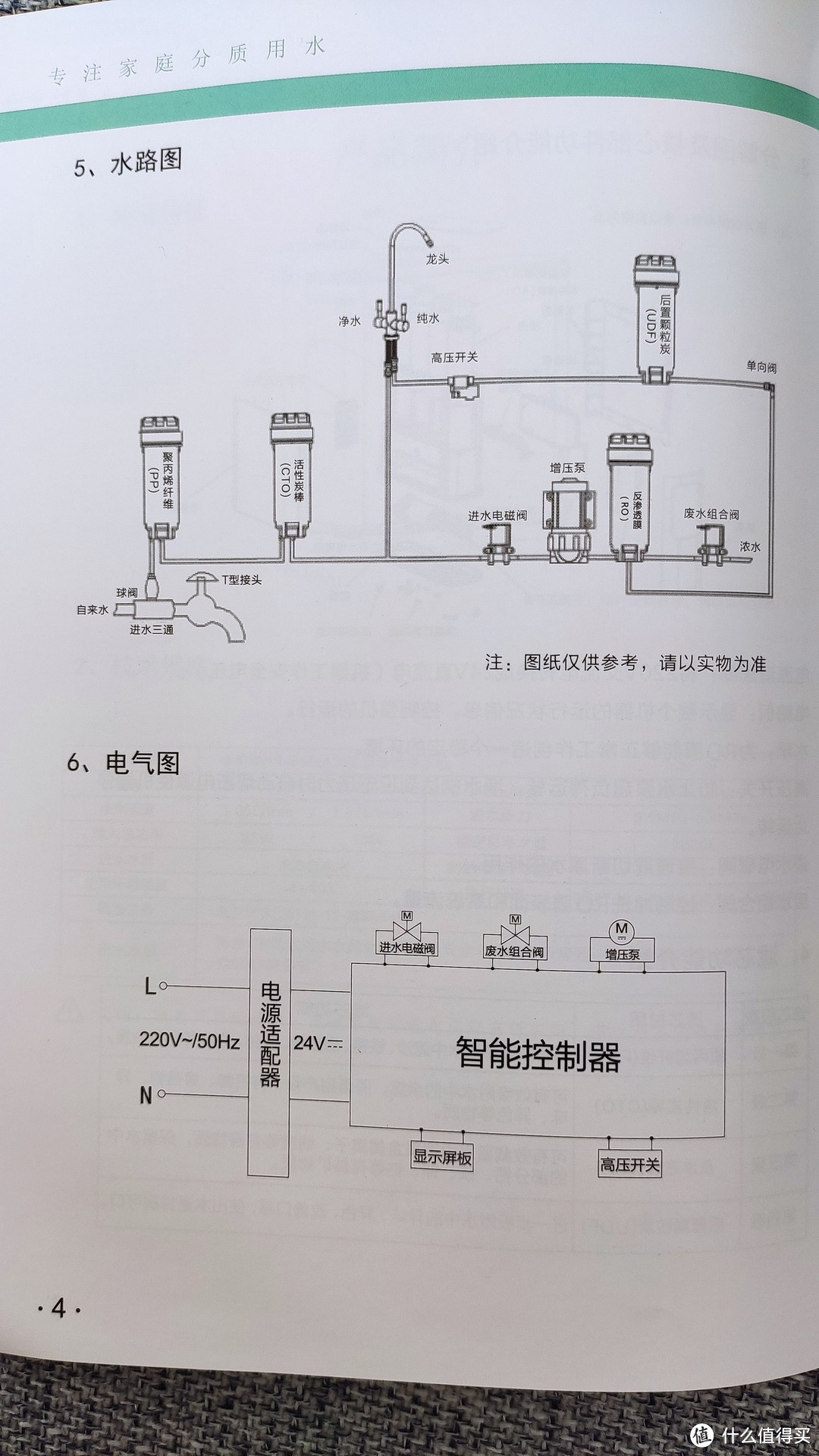 净水器电路图工作原理图片