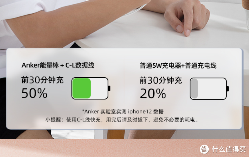 Anker 推出 2 合 1 能量棒，支持20W快充，让手机迅速“回血”