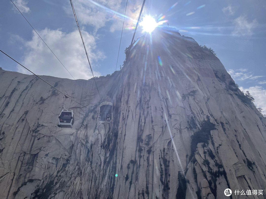 如何挑选合适自己的路线上华山→下山吃一顿黄河鲤鱼