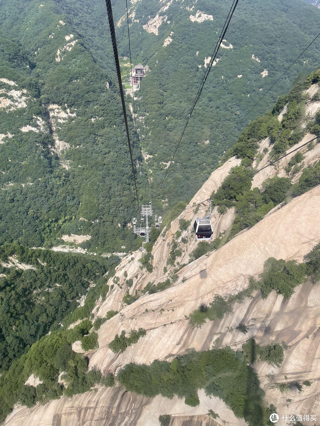 如何挑选合适自己的路线上华山→下山吃一顿黄河鲤鱼